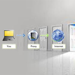 WEB PROXY SOLUTIONS
